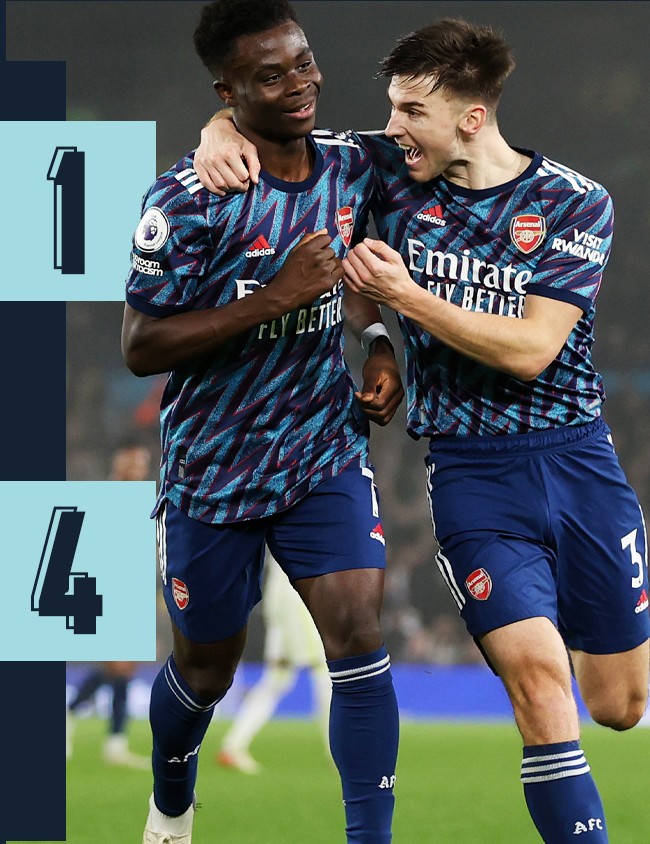 1-4 Lee